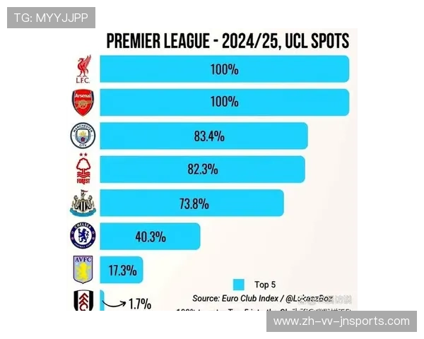 利物浦英超球队的群众基础及社区影响力分析 利物浦英超球队的群众基础及社区影响力分析