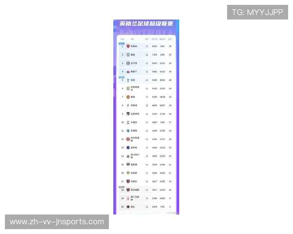 英超球队平均市值:各英超球队的市值排名及影响因素 英超球队平均市值:各英超球队的市值排名及影响因素