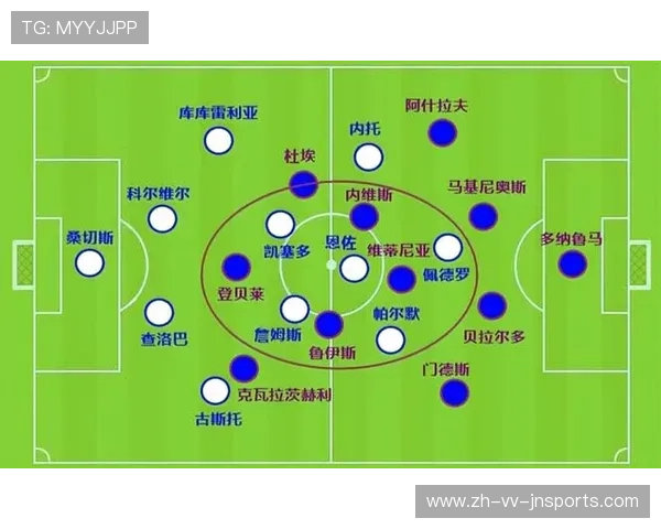 巴萨2011年欧洲冠军联赛夺冠赛季战术剖析